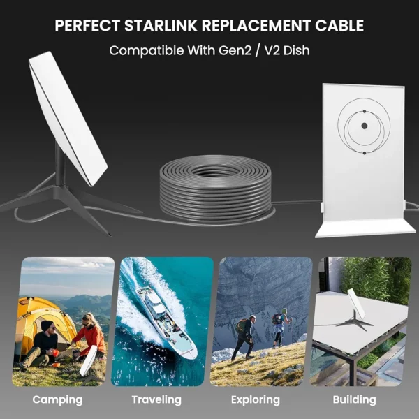 Starlink Cable Gen 2, 150 FT Starlink Extension Cable for Starlink Standard Actuated Gen 2, Starlink Replacement Cable V2 with End Caps, Waterproof Gray (150 FT/46 M) - Image 7